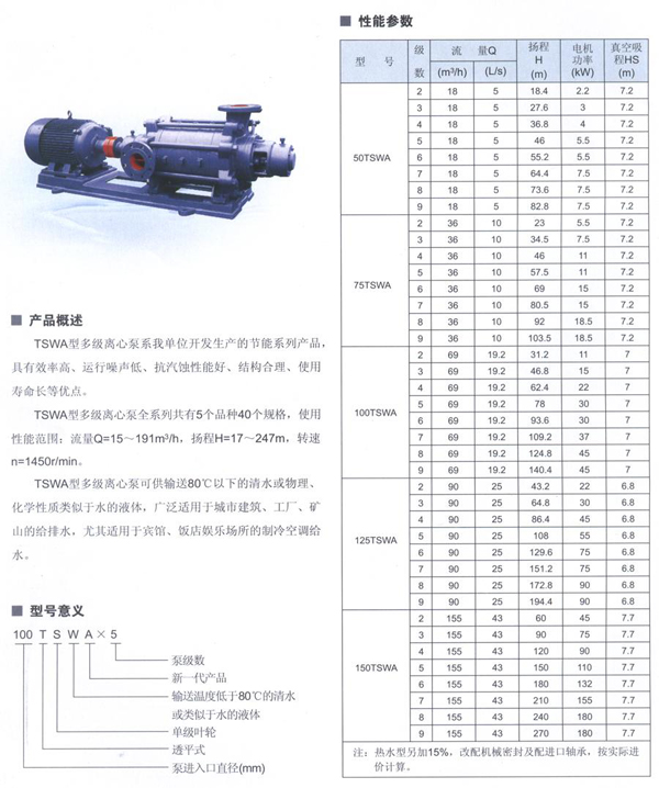 TSWA臥式多級(jí)離心泵S.jpg